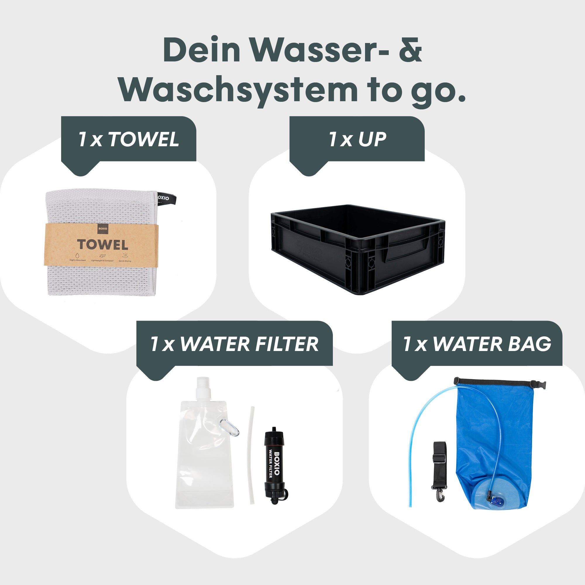 Eurobox mit Wasserfilter I BOXIO WASH UP