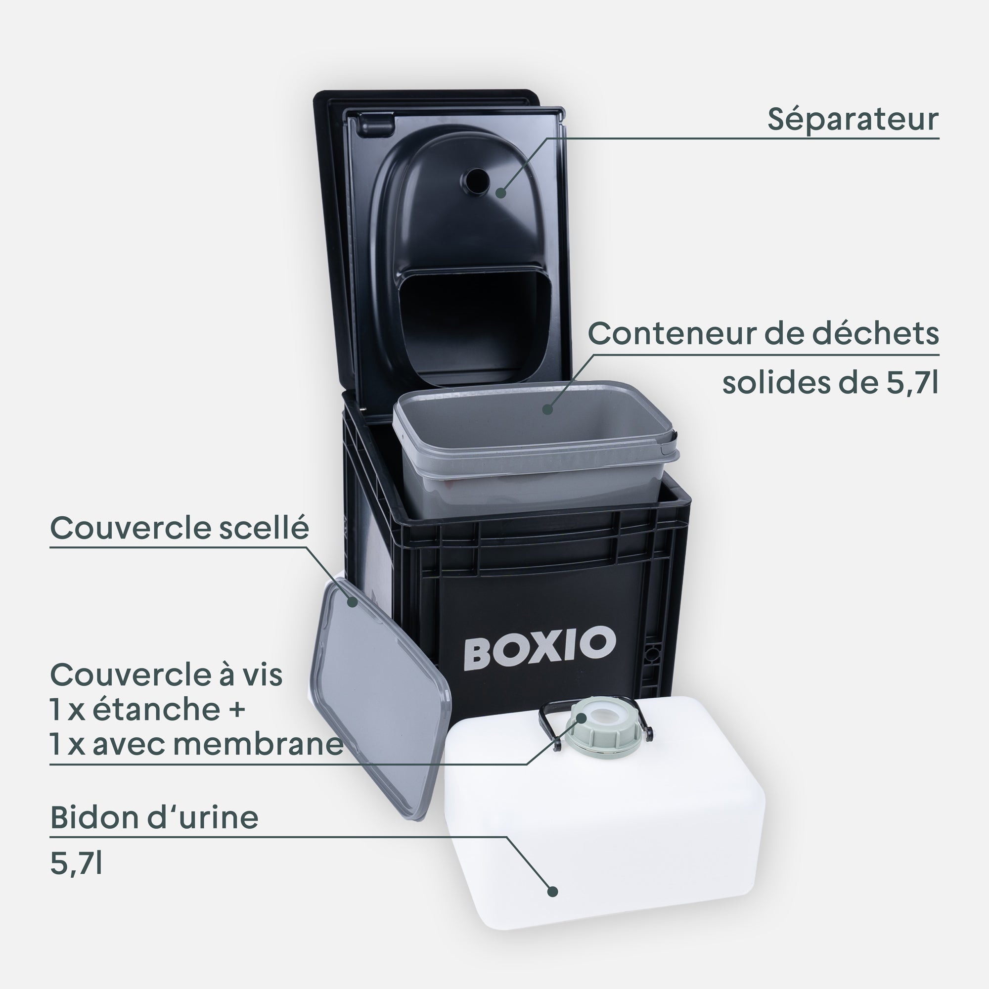 BOXIO - TOILET : Toilettes séparatrices mobiles, compactes, toilettes de  camping 40x30x28 cm, toilettes pour le voyage, le bateau, le jardin, noir