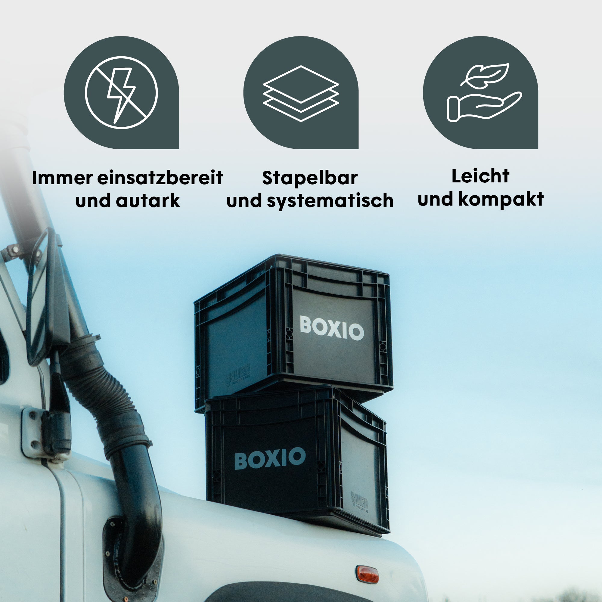 BOXIO sanitäre Euroboxen, stapelbar und kompakt, ideal für mobiles Badezimmer ohne Strom.