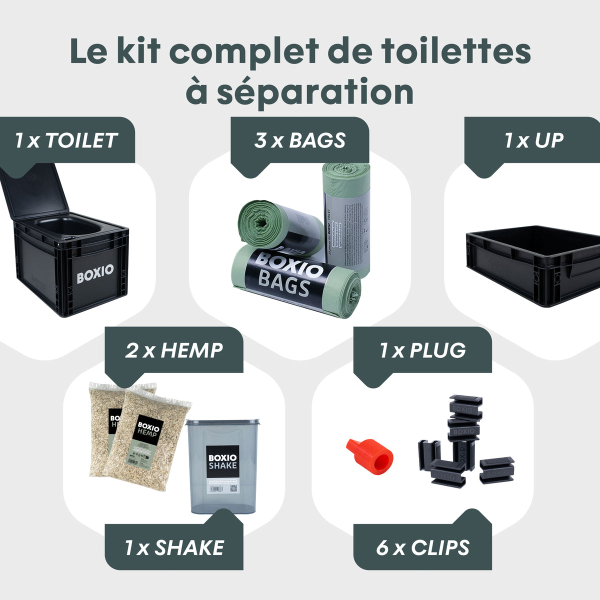 TOILETTES À SÉPARATION | BOXIO - TOILET MAX+ : Kit complet